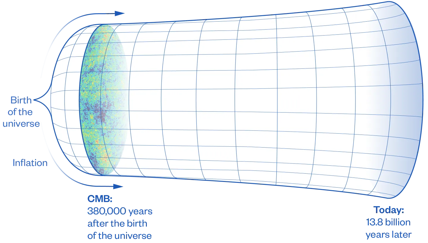 A map of the cosmic microwave background